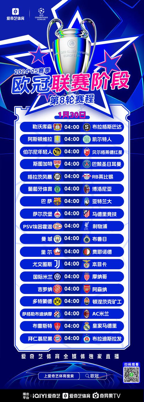 早报：欧冠今晚回来！