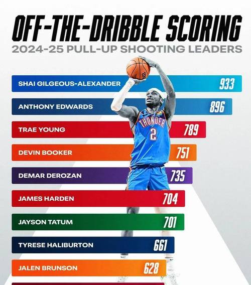 合同还剩2年！美记：希罗不会在今天的截止时间前与热火提前续约