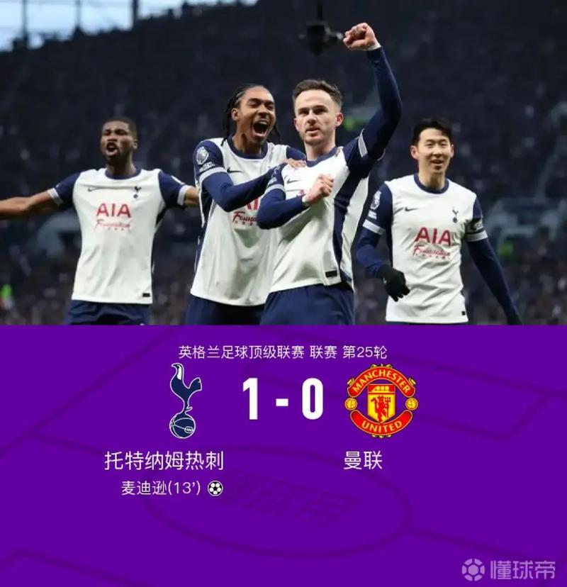 英媒：特狮被推荐给曼联、热刺等英超队！巴萨批准他冬窗租借离开