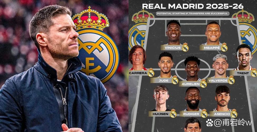 2013年5号秀!皇马官宣亚历克斯-莱恩加盟