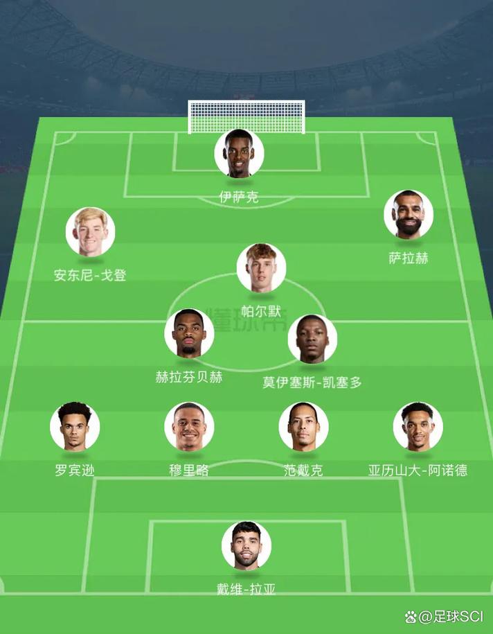 本赛季英超各队首发阵容调整次数:切尔西85次居首,红军枪手二三