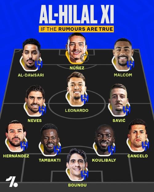 FIFA最佳阵容门将候选：库尔图瓦、多纳鲁马、阿利松、诺伊尔在列