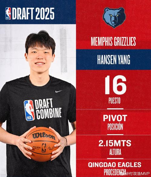 拓媒：克罗宁明知杨瀚森不合适为何还要选？难融入不全是球员的错