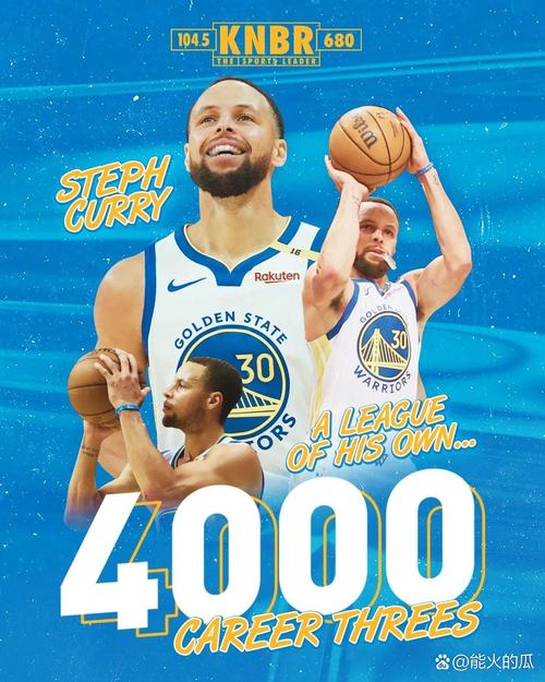 追梦:当库里单场投进13个三分后 克莱一直说他要打破纪录