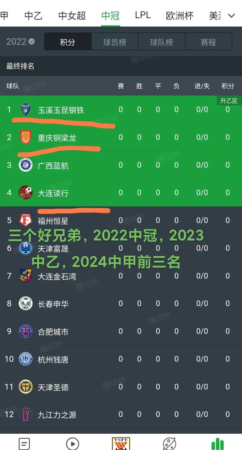 中冠总决赛排位赛第3轮赛程:11月15日和23日下午15:00