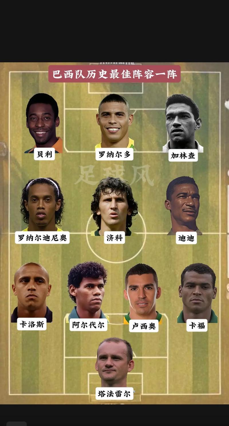 斩获进球！埃斯特旺当选对阵塞内加尔一役巴西队内最佳球员