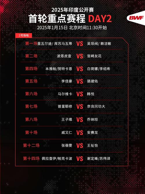 世界排名小组最高!印度队0-1孟加拉国,亚预赛5轮不胜小组垫底