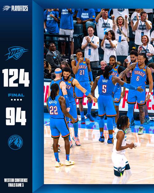 雷霆15胜1负&场均净胜15.4分 均为73胜勇士后的NBA最佳开季表现