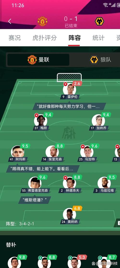 仍需提升!加克波本赛季11轮进3球,但16次射偏是英超同期最多