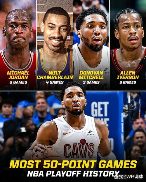 多诺万·米切尔本赛季第6次砍下35+ 仅次于东契奇位列联盟第二