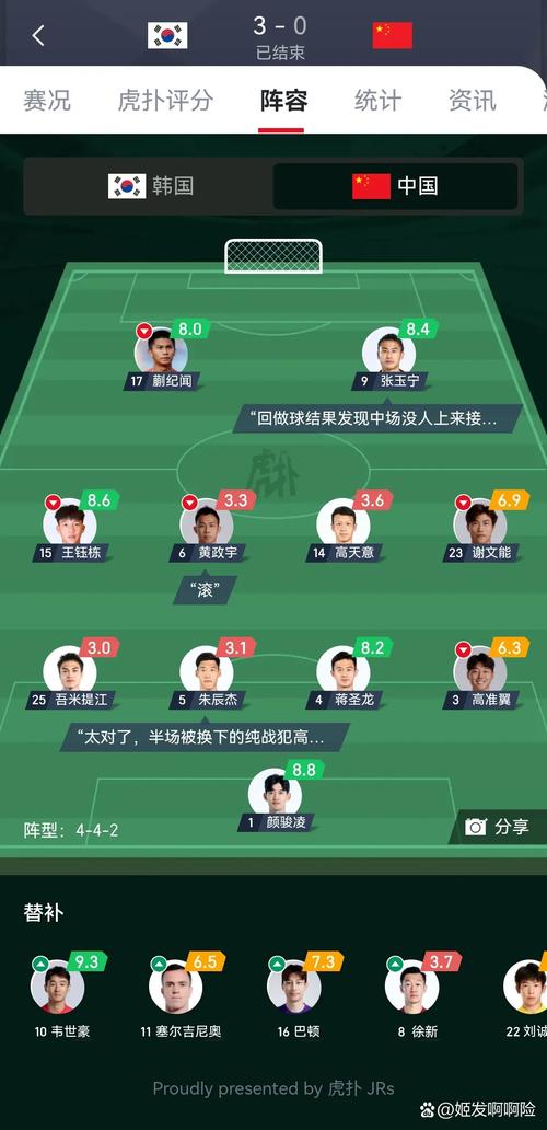 太极限了！杜尚别独立球员门前造险，胜利球员极限倒勾解围